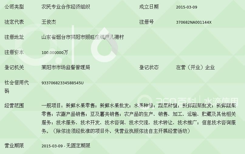 莱阳市沙田果业专业合作社