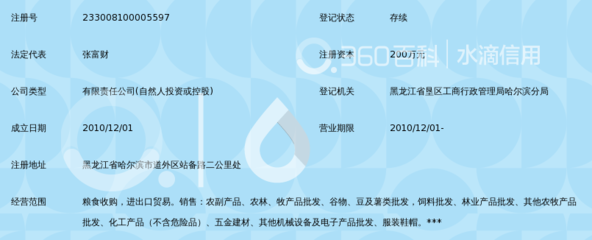 黑龙江农垦南北经贸