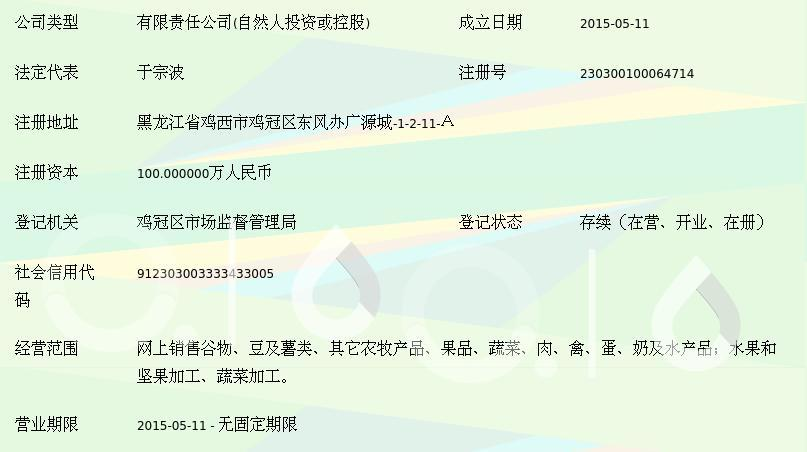 鸡西熊太子电子商务